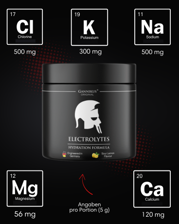 ELEKTROLYTE - 250g
