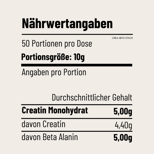 CREA-BETA STACK