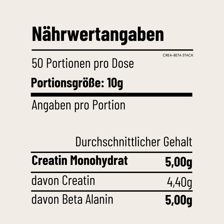 CREA-BETA STACK