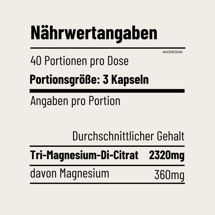 MAGNESIUM - 120 Kapseln